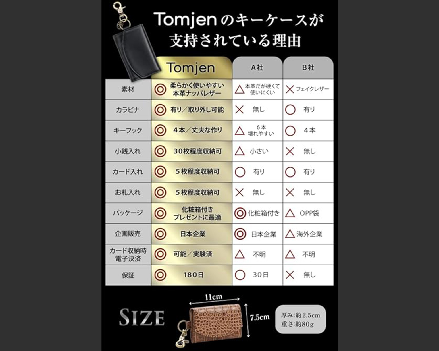 キーケース - 画像 (6)